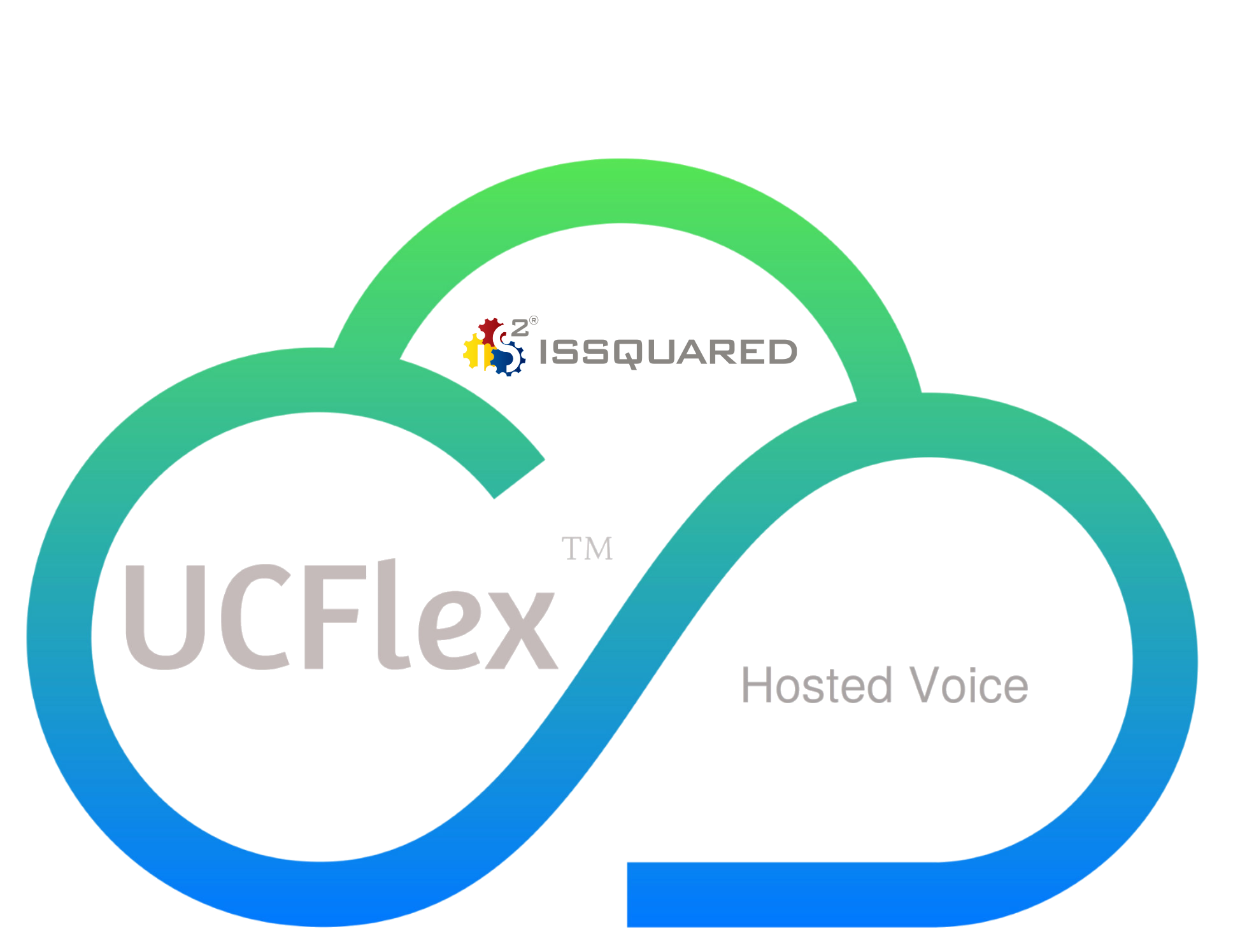 UCFlex™ Cloud UC