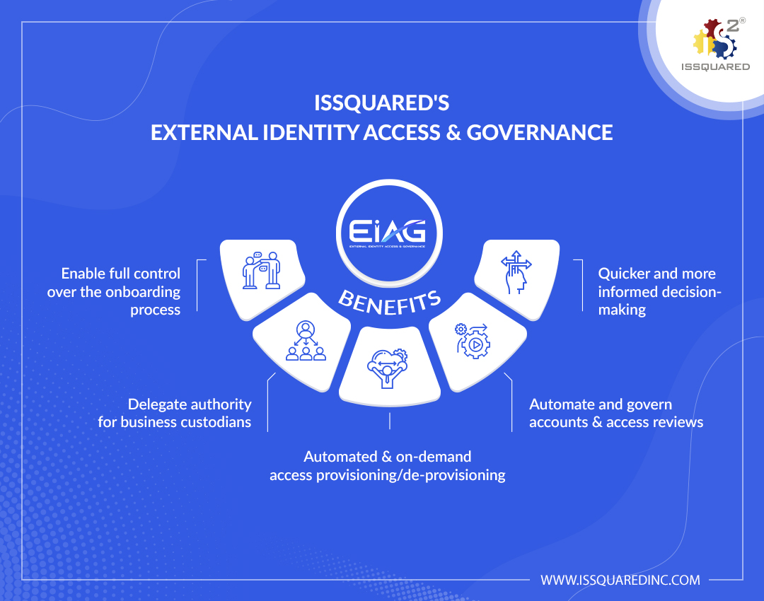 ISSQUARED®’s EIAG - A Path to Securely Manage External Identities