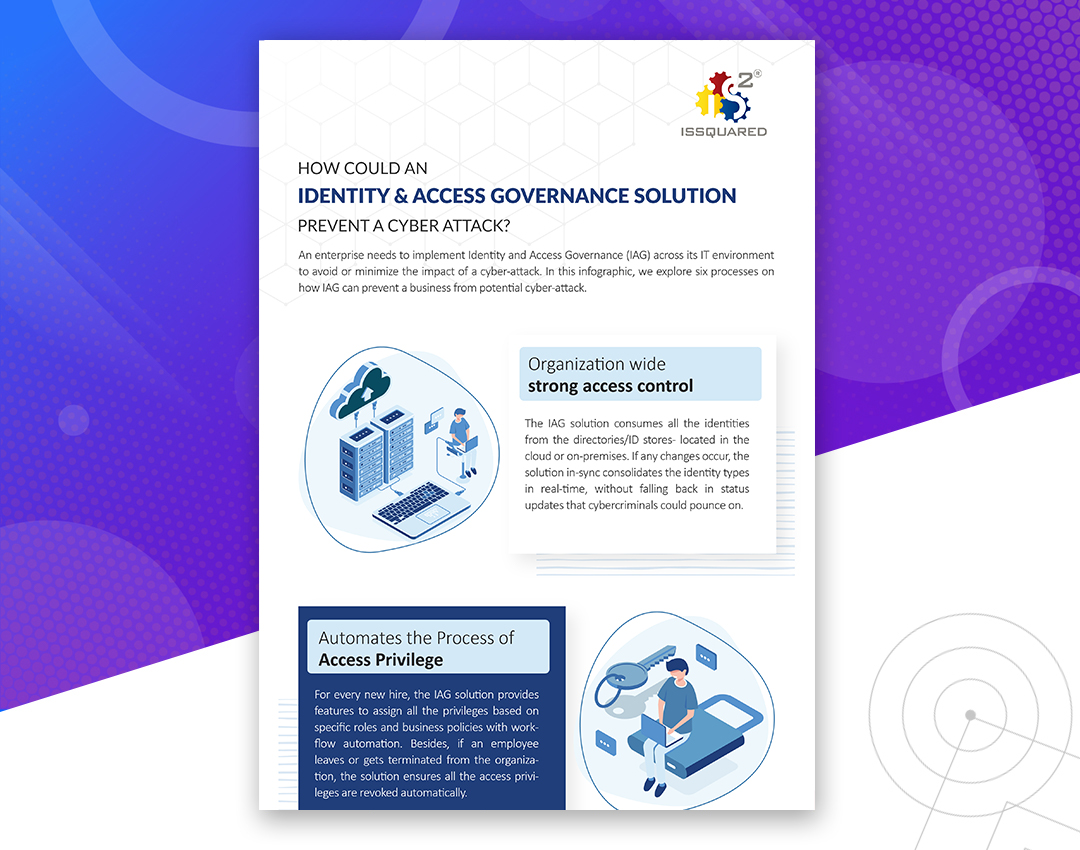 IDENTITY & ACCESS GOVERNANCE SOLUTION