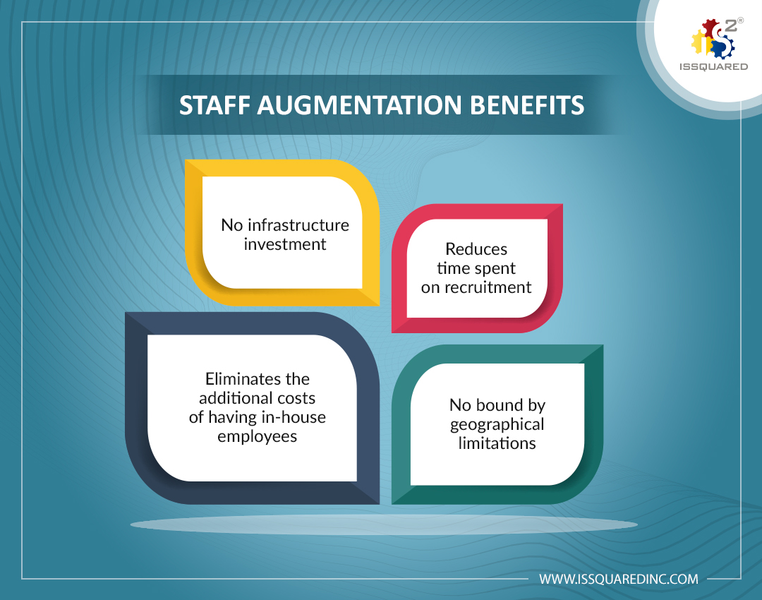 Benefits - ISSQUARED Staff Augmentation